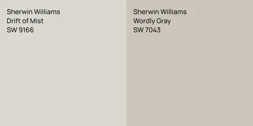 SW 9166 Drift of Mist vs SW 7043 Wordly Gray