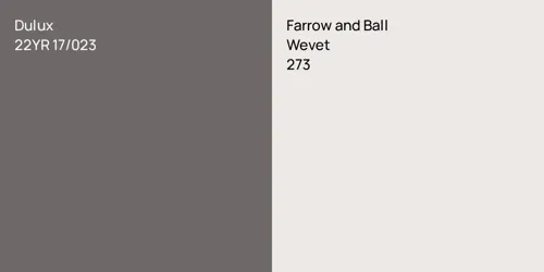 22YR 17/023 null vs 273 Wevet