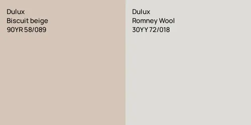 90YR 58/089 Biscuit beige vs 30YY 72/018 Romney Wool