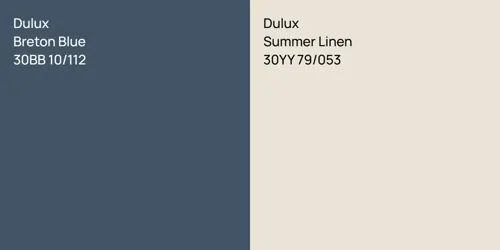 30BB 10/112 Breton Blue vs 30YY 79/053 Summer Linen