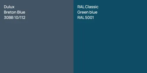 30BB 10/112 Breton Blue vs RAL 5001  Green blue