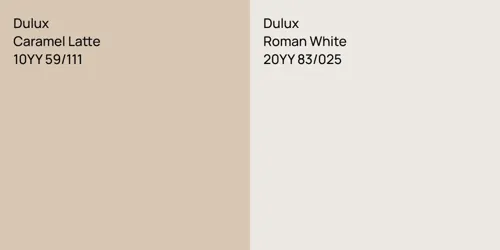 10YY 59/111 Caramel Latte vs 20YY 83/025 Roman White