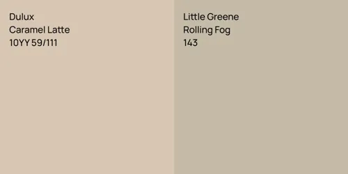 10YY 59/111 Caramel Latte vs 143 Rolling Fog