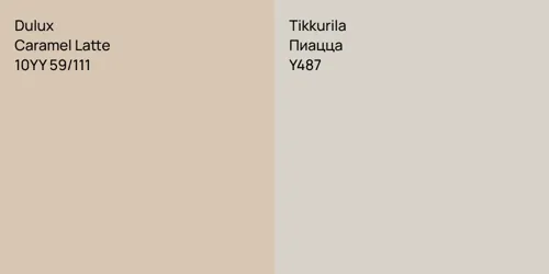 10YY 59/111 Caramel Latte vs Y487 Пиацца