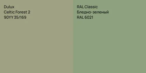 90YY 35/169 Celtic Forest 2 vs RAL 6021 Бледно-зеленый