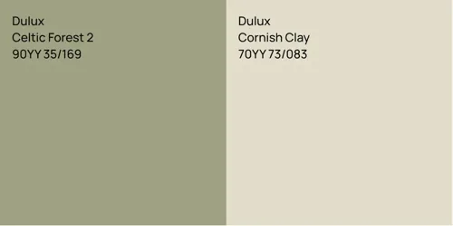 90YY 35/169 Celtic Forest 2 vs 70YY 73/083 Cornish Clay