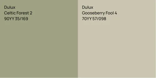 90YY 35/169 Celtic Forest 2 vs 70YY 57/098 Gooseberry Fool 4