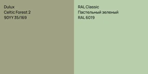 90YY 35/169 Celtic Forest 2 vs RAL 6019 Пастельный зеленый