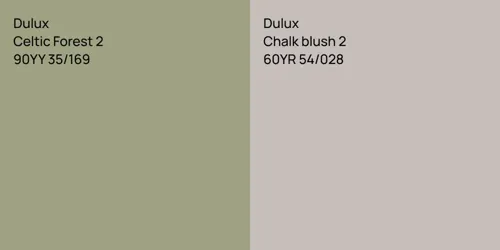 90YY 35/169 Celtic Forest 2 vs 60YR 54/028 Chalk blush 2