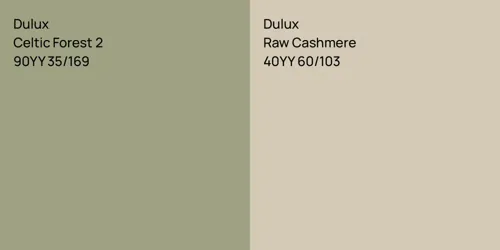90YY 35/169 Celtic Forest 2 vs 40YY 60/103 Raw Cashmere