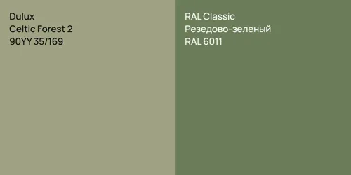 90YY 35/169 Celtic Forest 2 vs RAL 6011 Резедово-зеленый