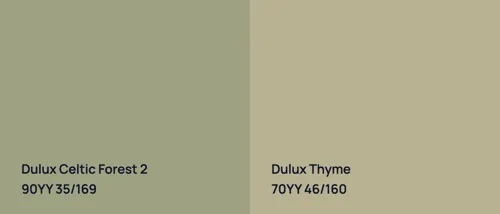 90YY 35/169 Celtic Forest 2 vs 70YY 46/160 Thyme