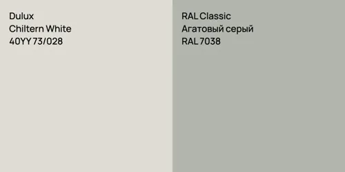40YY 73/028 Chiltern White vs RAL 7038 Агатовый серый