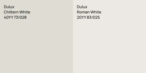 40YY 73/028 Chiltern White vs 20YY 83/025 Roman White