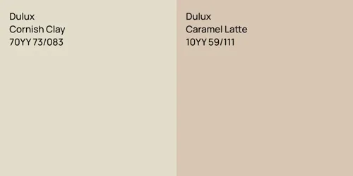 70YY 73/083 Cornish Clay vs 10YY 59/111 Caramel Latte