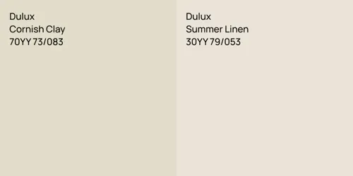 70YY 73/083 Cornish Clay vs 30YY 79/053 Summer Linen