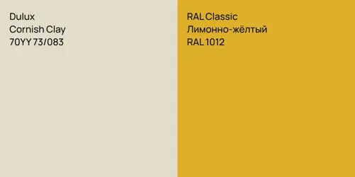 70YY 73/083 Cornish Clay vs RAL 1012 Лимонно-жёлтый