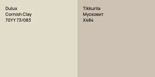 70YY 73/083 Cornish Clay vs X484 Мусковит
