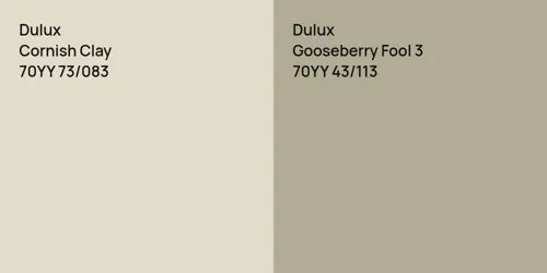 70YY 73/083 Cornish Clay vs 70YY 43/113 Gooseberry Fool 3