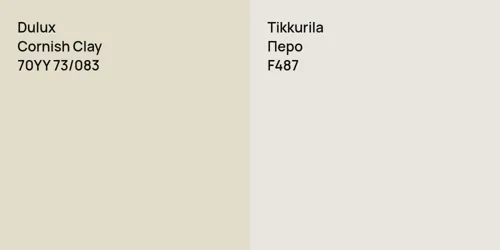 70YY 73/083 Cornish Clay vs F487 Перо