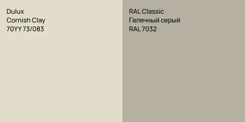 70YY 73/083 Cornish Clay vs RAL 7032 Галечный серый