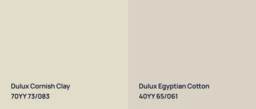 70YY 73/083 Cornish Clay vs 40YY 65/061 Egyptian Cotton