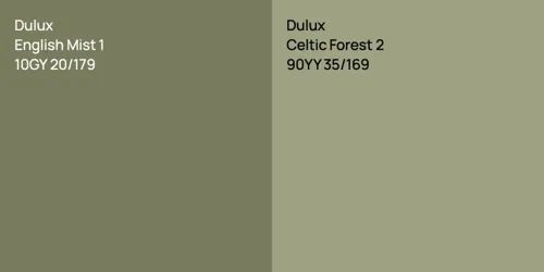 10GY 20/179 English Mist 1 vs 90YY 35/169 Celtic Forest 2
