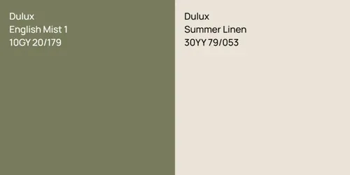 10GY 20/179 English Mist 1 vs 30YY 79/053 Summer Linen