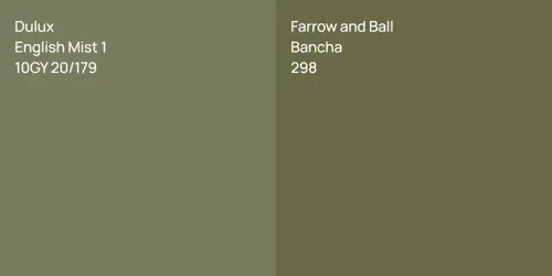 10GY 20/179 English Mist 1 vs 298 Bancha