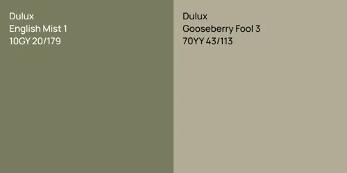 10GY 20/179 English Mist 1 vs 70YY 43/113 Gooseberry Fool 3