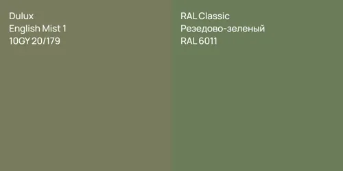 10GY 20/179 English Mist 1 vs RAL 6011 Резедово-зеленый