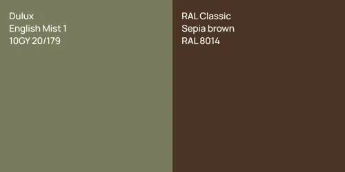 10GY 20/179 English Mist 1 vs RAL 8014  Sepia brown
