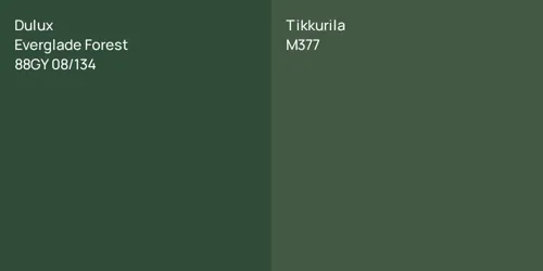 88GY 08/134 Everglade Forest vs M377 