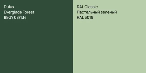 88GY 08/134 Everglade Forest vs RAL 6019 Пастельный зеленый
