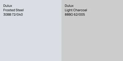 30BB 72/040 Frosted Steel vs 88BG 62/005 Light Charcoal