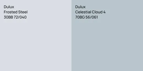 30BB 72/040 Frosted Steel vs 70BG 56/061 Celestial Cloud 4