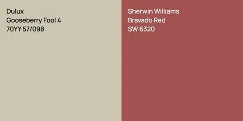 70YY 57/098 Gooseberry Fool 4 vs SW 6320 Bravado Red
