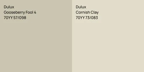 70YY 57/098 Gooseberry Fool 4 vs 70YY 73/083 Cornish Clay