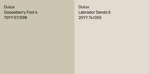 70YY 57/098 Gooseberry Fool 4 vs 20YY 74/055 Labrador Sands 6