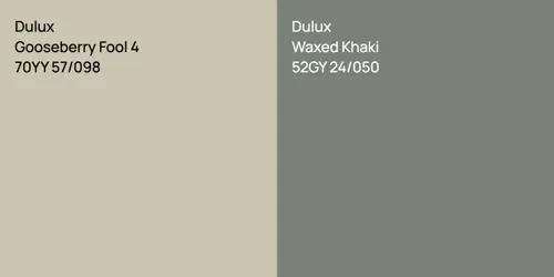 70YY 57/098 Gooseberry Fool 4 vs 52GY 24/050 Waxed Khaki