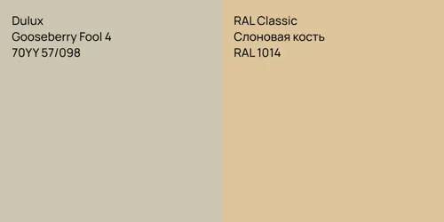 70YY 57/098 Gooseberry Fool 4 vs RAL 1014 Слоновая кость