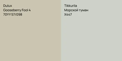 70YY 57/098 Gooseberry Fool 4 vs X447 Морской туман