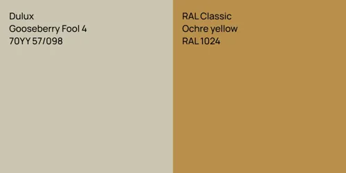 70YY 57/098 Gooseberry Fool 4 vs RAL 1024  Ochre yellow