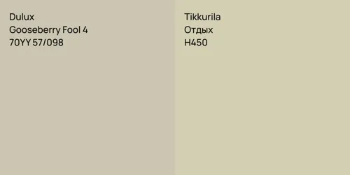 70YY 57/098 Gooseberry Fool 4 vs H450 Отдых