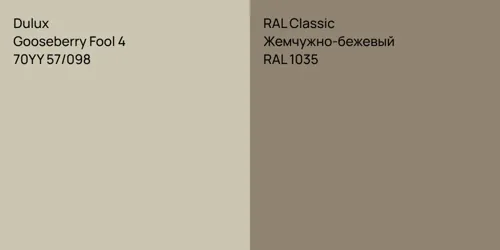 70YY 57/098 Gooseberry Fool 4 vs RAL 1035 Жемчужно-бежевый