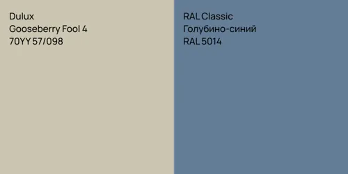 70YY 57/098 Gooseberry Fool 4 vs RAL 5014 Голубино-синий