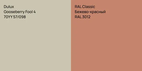 70YY 57/098 Gooseberry Fool 4 vs RAL 3012 Бежево-красный