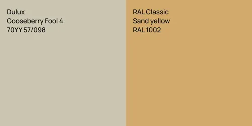 70YY 57/098 Gooseberry Fool 4 vs RAL 1002  Sand yellow