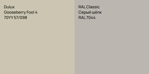 70YY 57/098 Gooseberry Fool 4 vs RAL 7044 Серый шёлк