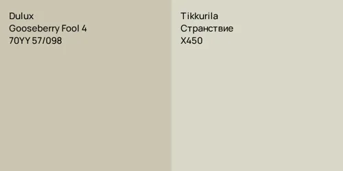 70YY 57/098 Gooseberry Fool 4 vs X450 Странствие